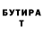 Бутират вода hummerballu